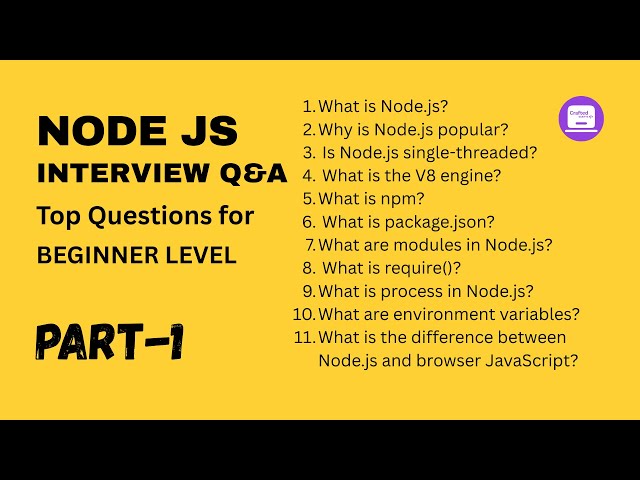 PART-1: Node.js Interview Questions & Answers for Beginners