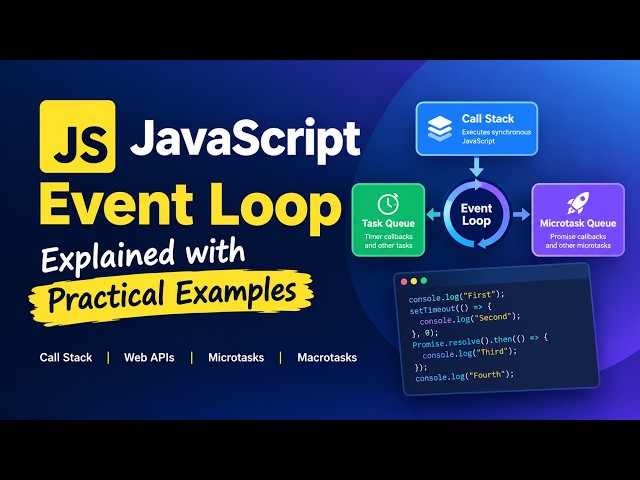 JavaScript Event Loop Interview Guide: Call Stack, Task & Microtask Queues | Master JS Event Loop
