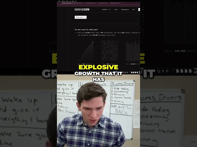 56,000 GitHub Stars: The Open Source Coding Tool Exploding Right Now