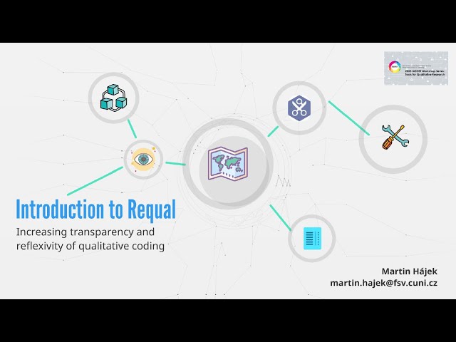 Introduction to Requal: Increasing Transparency and Reflexivity of Qualitative Coding