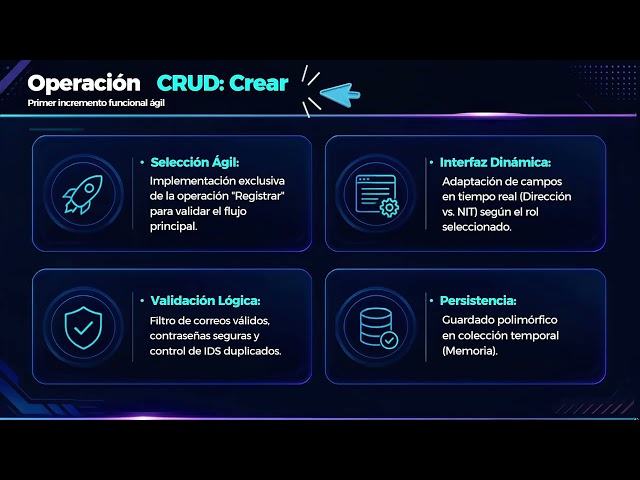 Primer Incremento Comercio Electronico