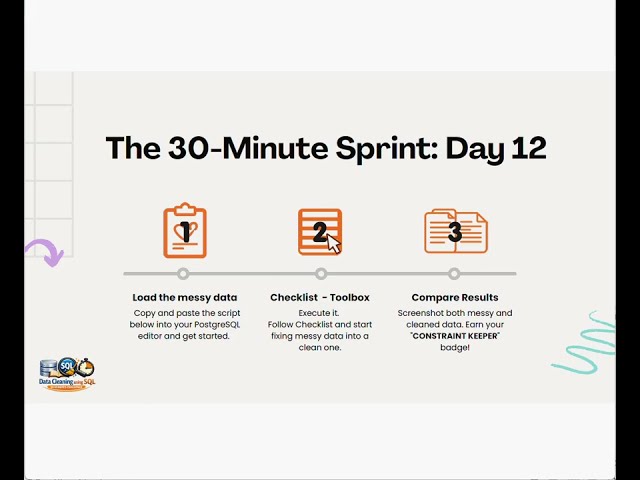 Handling Missing Values | Cleaning Messy Data in SQL (30‑Minute Challenge) | Day 12
