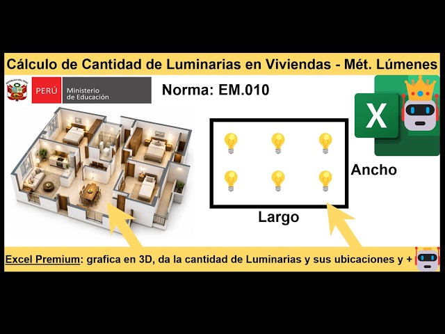 Calculo de Luminarias en una Vivienda Metodo de los Lumenes en Excel