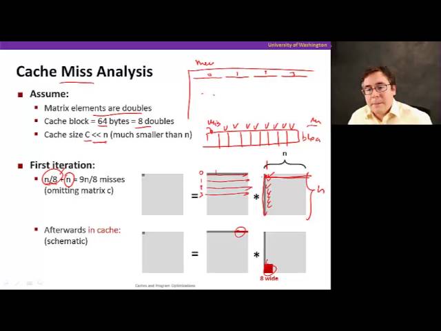 Caches, Video 6: Code optimization for caches