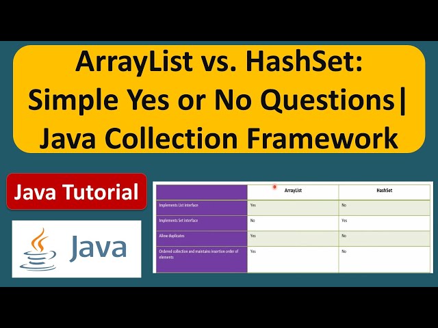 ArrayList vs. HashSet: Answering Key Questions with Yes or No | Java Collection Framework