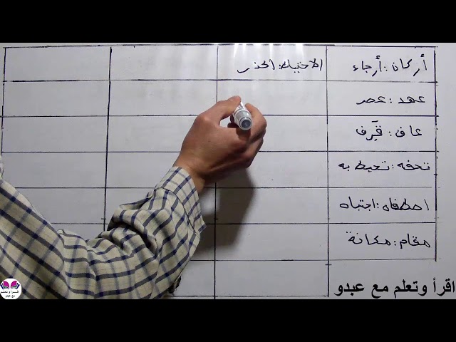 مرادف الكلمات 2