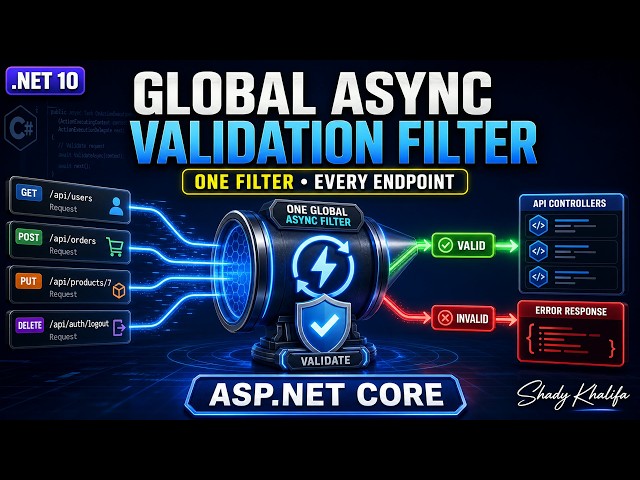 26.Build a Global Async Validation Filter in ASP.NET Core | FluentValidation