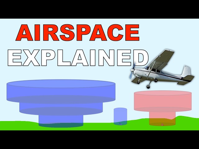 Types of Airspace (Explained for Pilots)