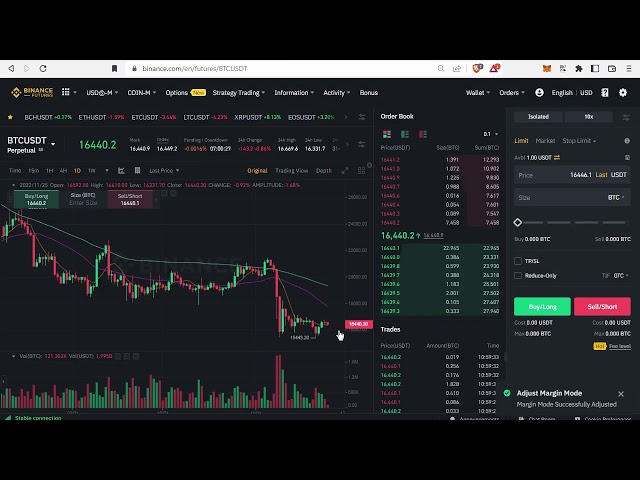 How to Use Leverage Trading on Binance