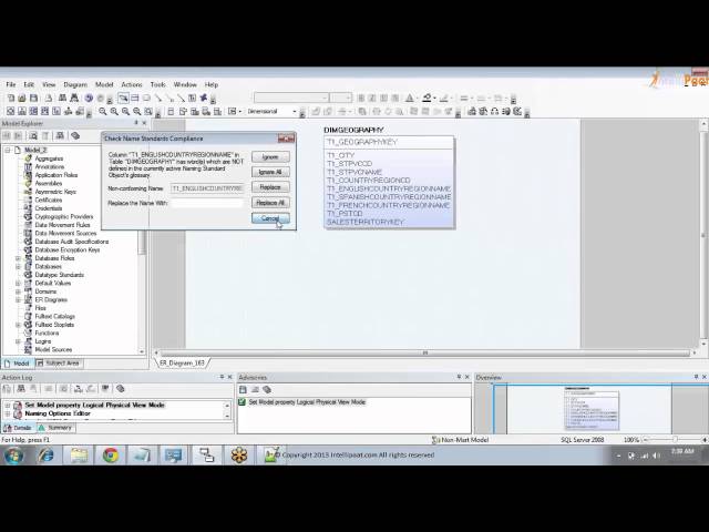Data Modelling Tutorial | Data Modelling Training | Data Modelling online Training |
