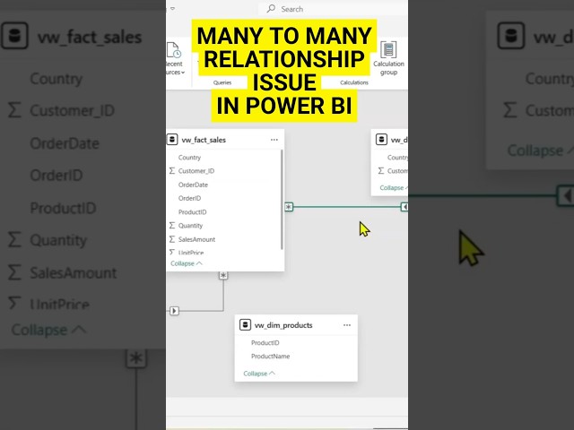 Many-to-Many Relationships Explained in Power BI 😵‍💫
