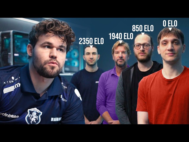 Magnus Teaches the London System (to every Elo)