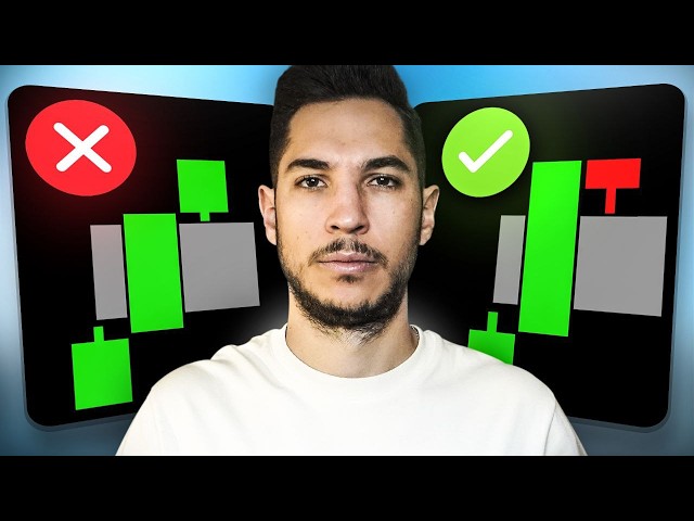 El Trading Con Fair Value Gaps Nunca Ha Sido Tan Fácil