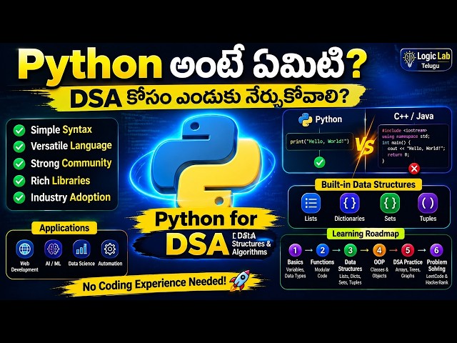 Python అంటే ఏమిటి? DSA కోసం ఎందుకు నేర్చుకోవాలి? | Python in Telugu | Logic Lab Telugu