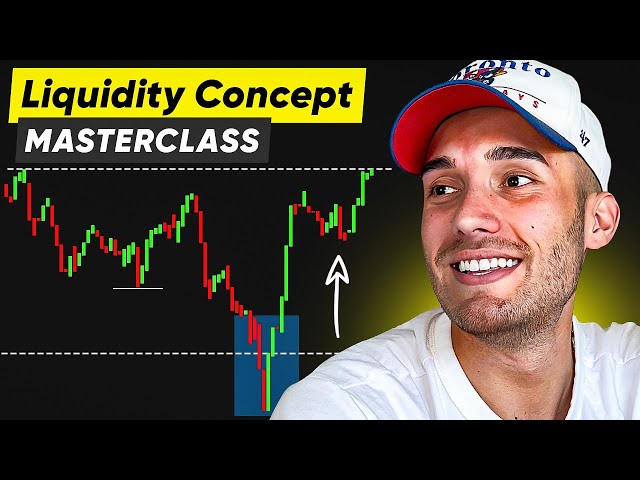 The ONLY Way to View Liquidity