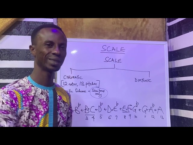 THE MUSICAL SCALE EXPLAINED by Israel Oladapo #music #musiclessons #musicclass #musictutorial