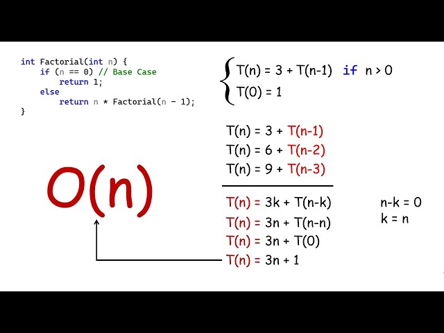 #8.1- Recursion Time Complexity Analysis | بالعربي