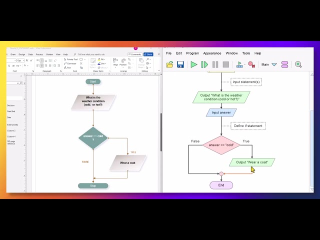 IF_Statement_Flowgorithm_Flowchart