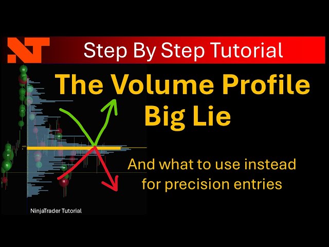 Volume Profile Orderflow Heatmap MBO Iceberg  NinjaTrader live https://bestorderflow.com