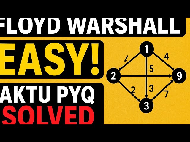 👍Floyd Warshall Algorithm with Visualization | Step-by-Step #effectking #viral #trending 