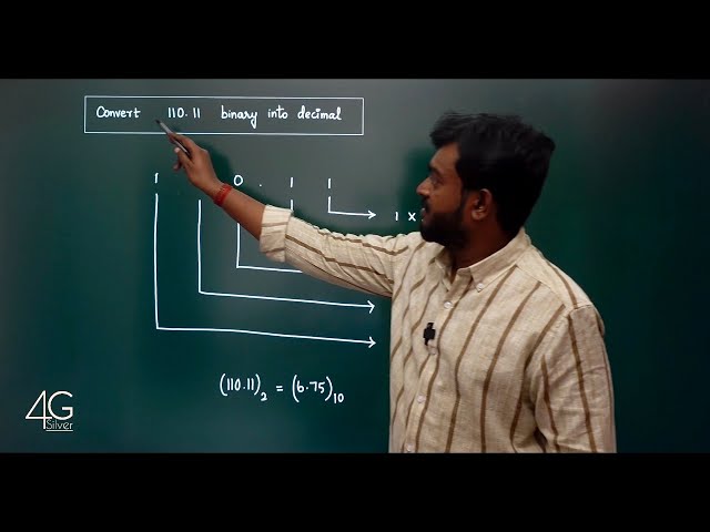 Binary to decimal in Tamil | 4G Silver Academy 