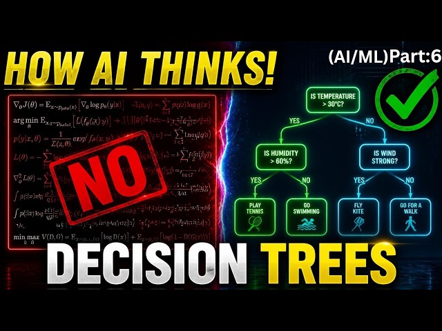 B.Tech AI/ML Class 6: Decision Trees, Entropy & Information Gain in Python.