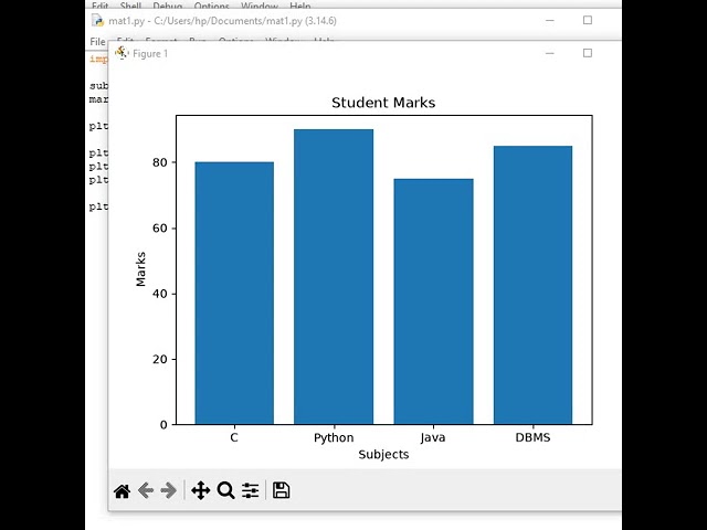 Matplotlib in PYTHON
