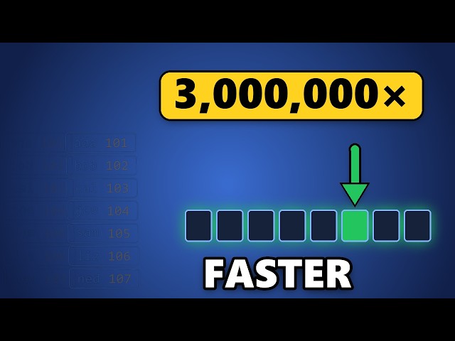 How Hash Tables Find Anything in One Step