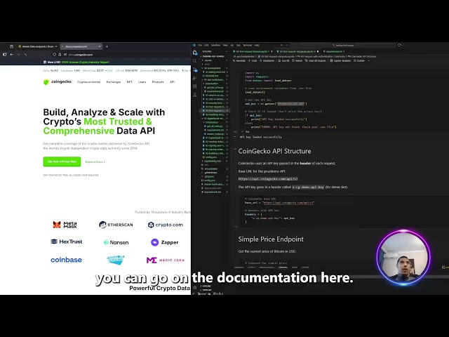 Authenticated API Requests