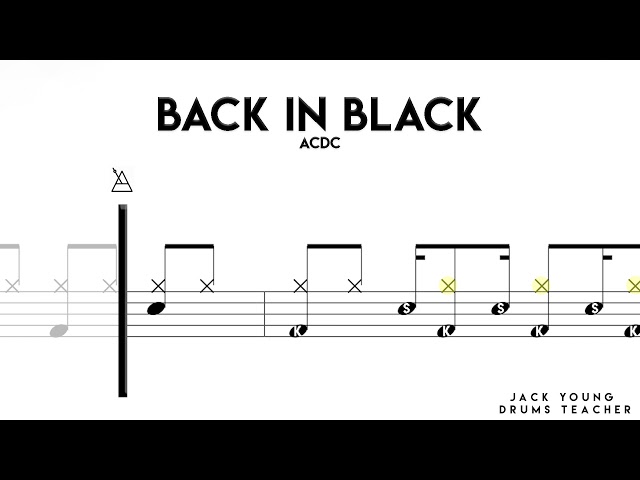 How to play Back In Black on Drums 🥁
