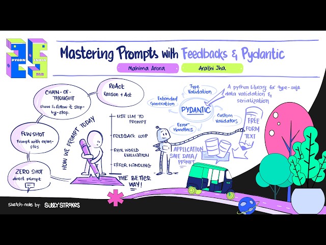 Mastering Prompts with Feedback and Pydantic - Mahima Arora, Aarti Jha