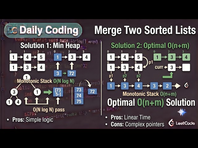 🔥 Merge Two Sorted Lists | Min Heap vs Optimal O(n+m) Solution | Java DSA