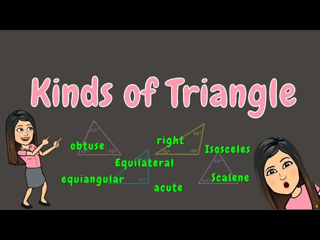KINDS OF TRIANGLES | GRADE 4