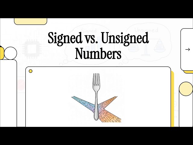 🤯 Signed vs. Unsigned Numbers