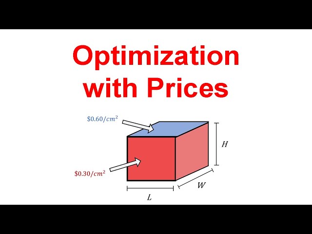 How to Solve Optimization Problems with Prices (Calc 1)