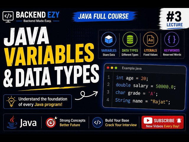 Java Variables & Data Types Explained | Java Full Course #3