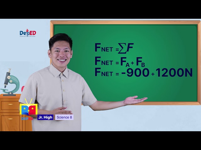 Grade 8 Science Q1 Ep2: Forces