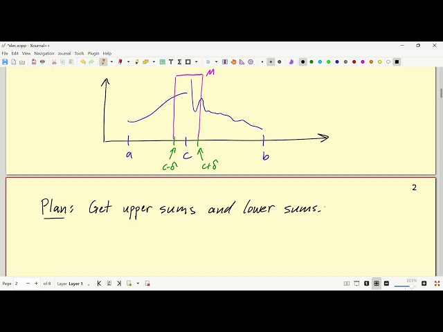 Lec 37   Sequences of functions (Purdue University)