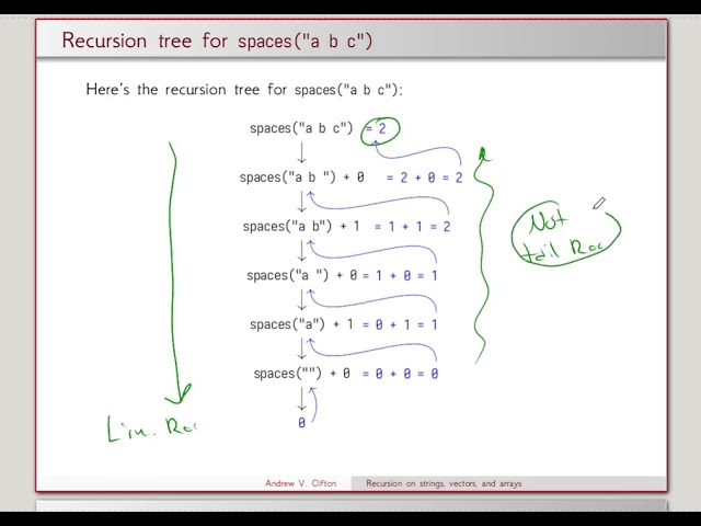 Week 06   Recursion on Arrays