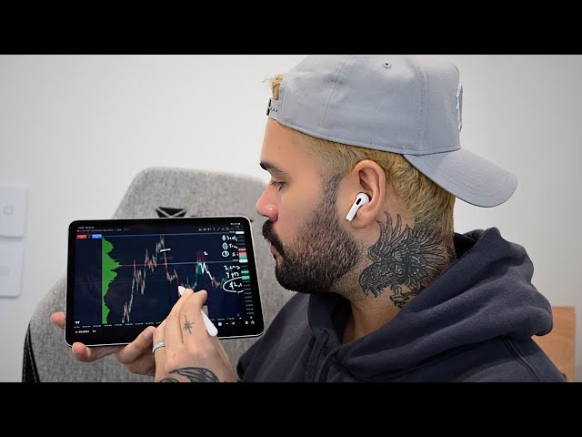 3 Tips to BEAT Intraday Trailing Drawdown (Apex/TPT)