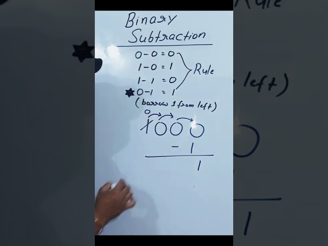 BINARY SUBTRACTION #BINARYSUBTRACTION #SHORTTRICK