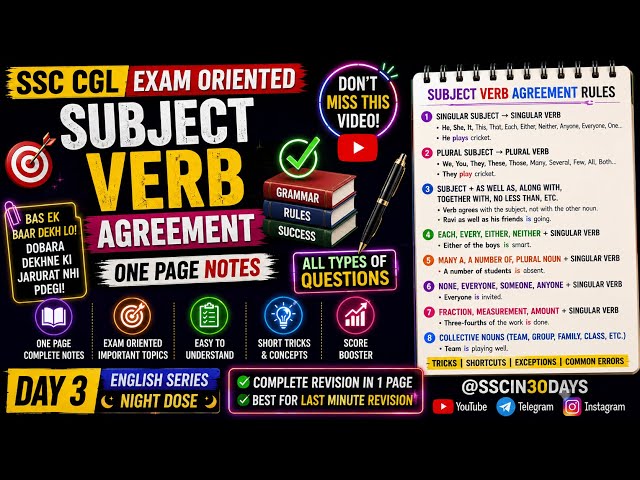 Day 6 | Subject Verb Agreement Short Notes For SSC CGL 2026