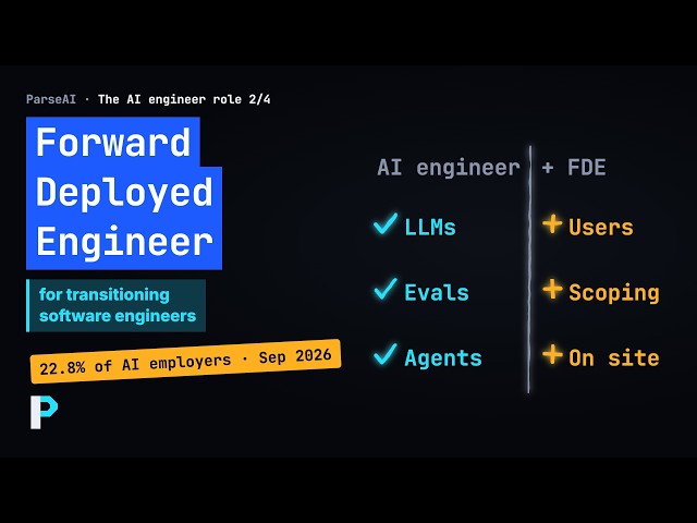 Forward Deployed Engineer Explained for Software Engineers