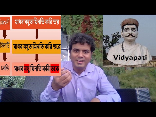 History of Sylheti Language- Gautam Chakrabarty