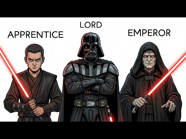 Your Life as Every Level of Sith