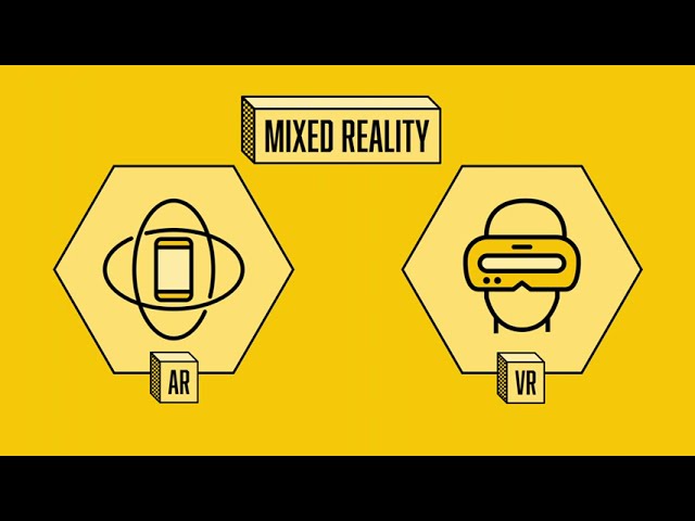 What Is Mixed Reality (MR)?