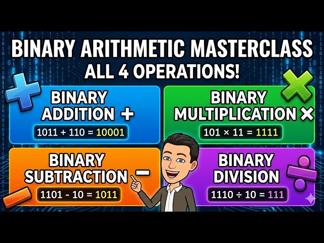 How to do Binary Addition | Binary Subtraction | Binary Multiplication | Binary Division