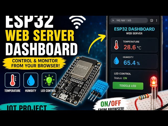 Control Anything From Browser! 🌐 ESP32 Web Server Dashboard Project 🔥 