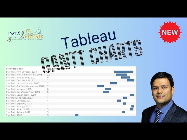 Tableau Gantt Chart