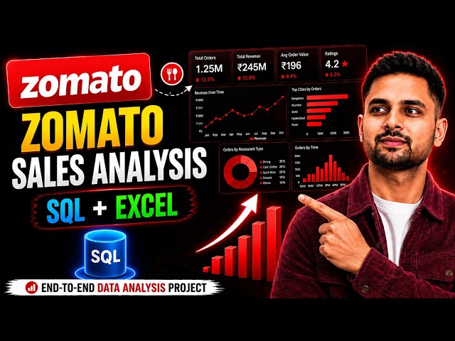 End-to-End Data Analyst Project Using SQL + Excel | Real Zomato Dataset | Beginner to Advanced